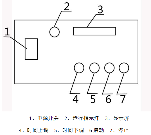 頂擊式振篩機(jī)數(shù)顯操作方法